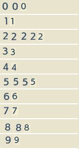 An image with white-ish background showing ten rows, one for each digit, each filled with 2 to 5 sample clippings of the respective digit